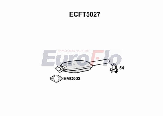 ECFT5027