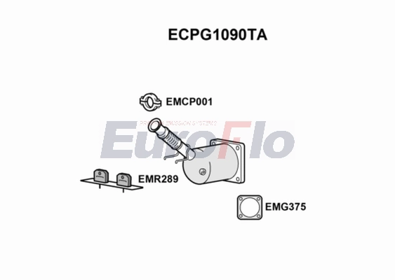 ECPG1090TA