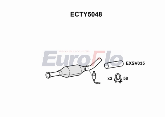 ECTY5048