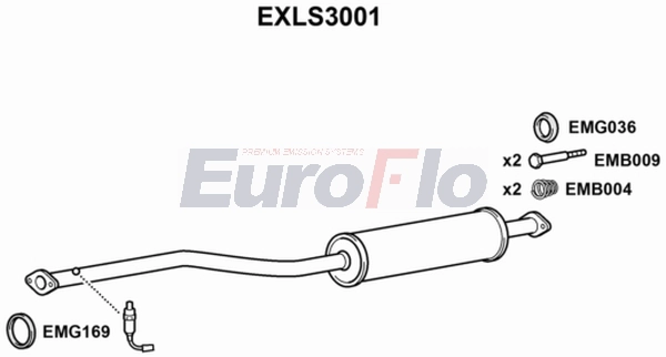 EXLS3001
