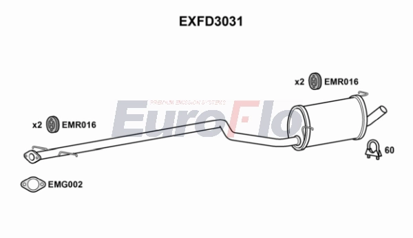 EXFD3031