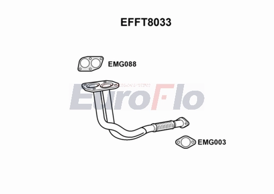 EFFT8033