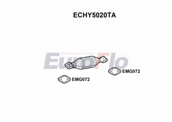 ECHY5020TA