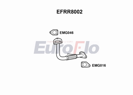 EFRR8002