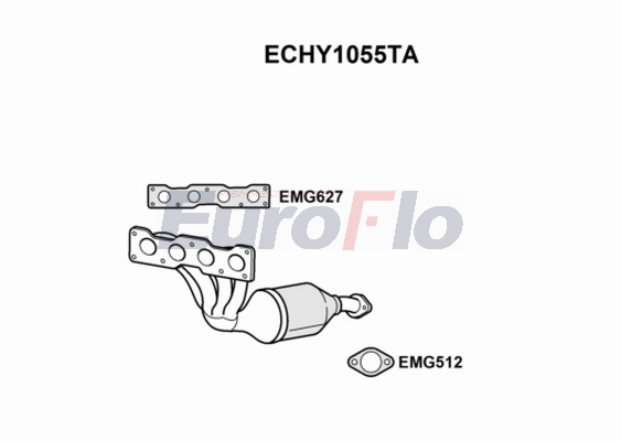 ECHY1055TA