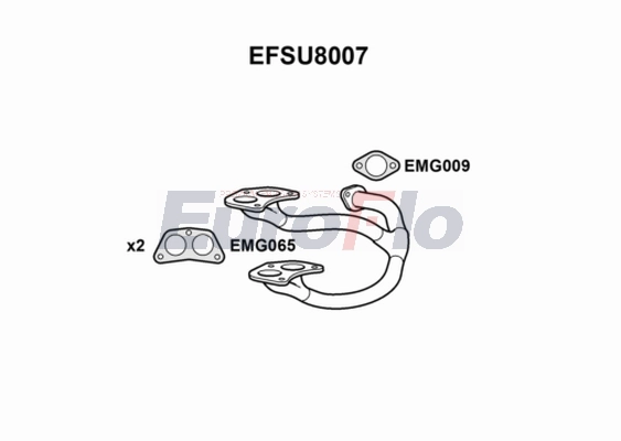 EFSU8007
