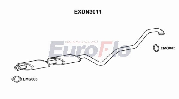 EXDN3011