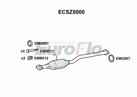 ECSZ5000