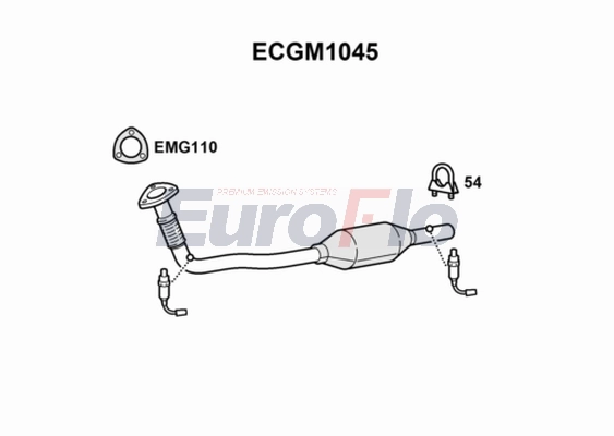 ECGM1045