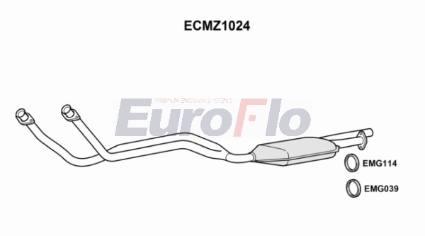ECMZ1024