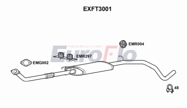 EXFT3001