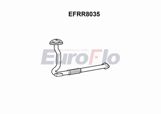 EFRR8035