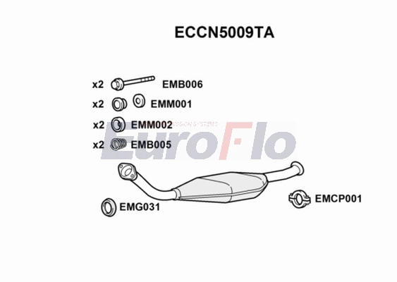 ECCN5009TA