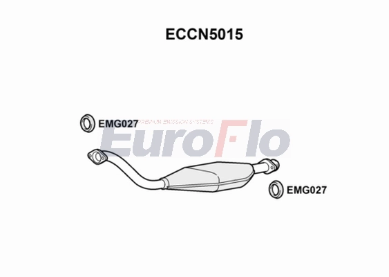 ECCN5015