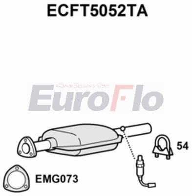 ECFT5052TA