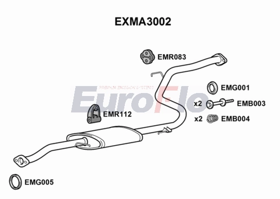 EXMA3002