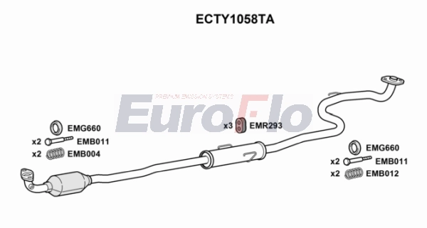 ECTY1058TA