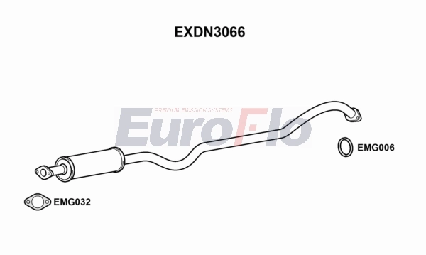 EXDN3066