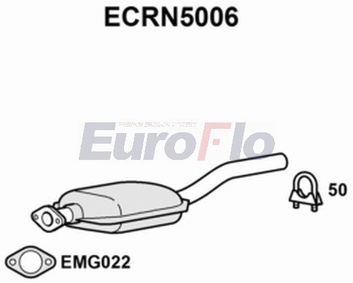 ECRN5006