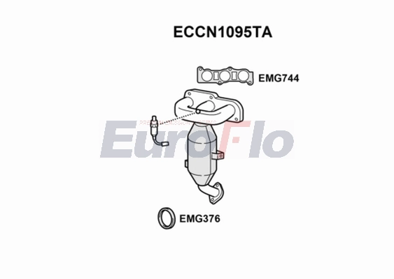 ECCN1095TA