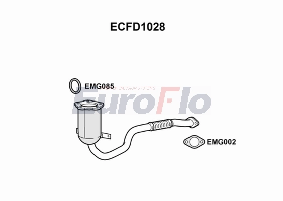 ECFD1028