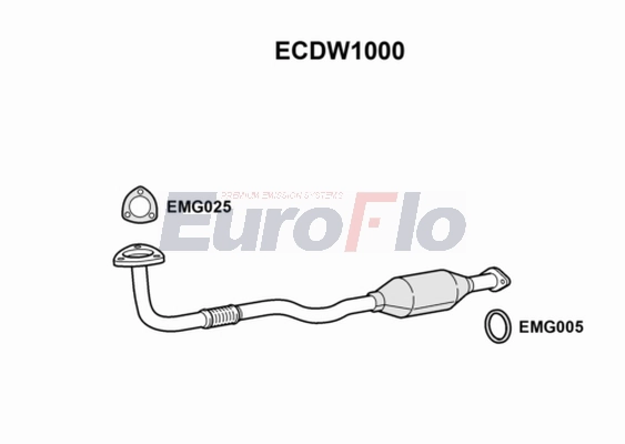 ECDW1000