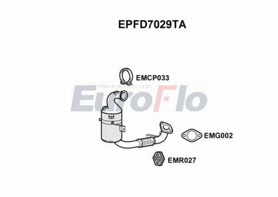 EPFD7029TA