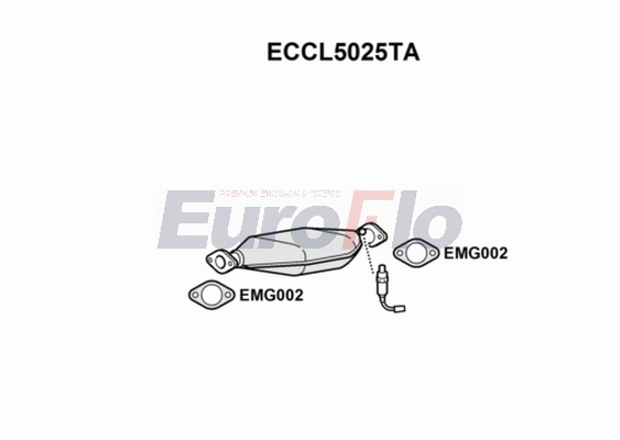 ECCL5025TA
