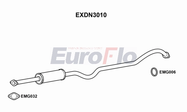 EXDN3010
