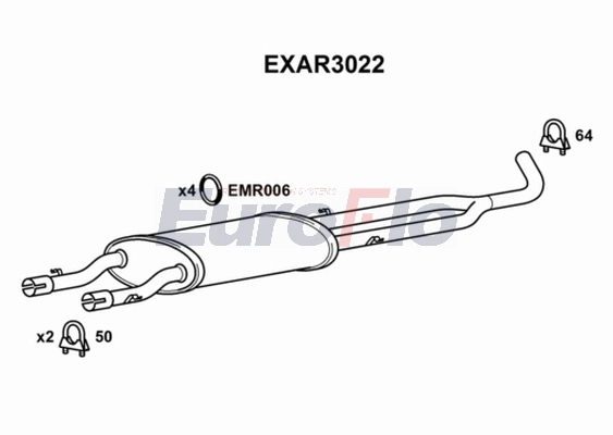 EXAR3022
