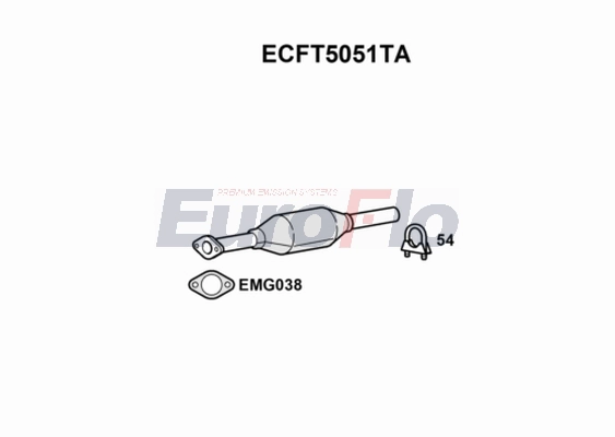 ECFT5051TA