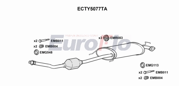 ECTY5077TA