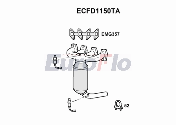 ECFD1150TA