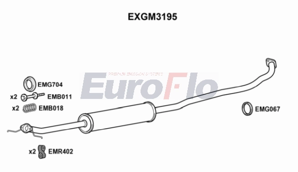 EXGM3195