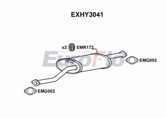 EXHY3041
