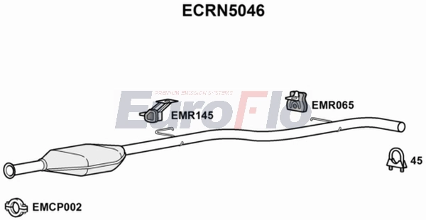 ECRN5046