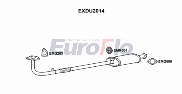 EXDU2014