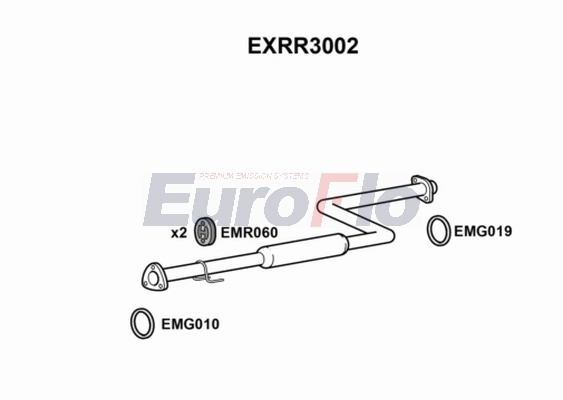 EXRR3002