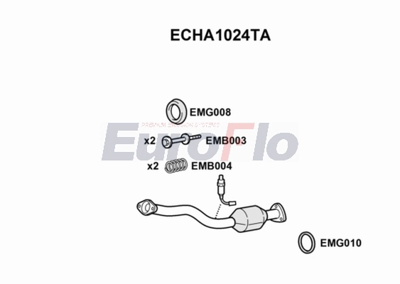 ECHA1024TA