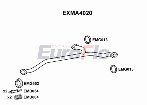EXMA4020