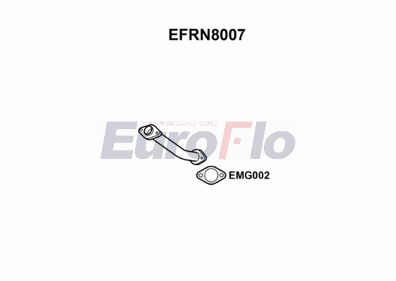 EFRN8007