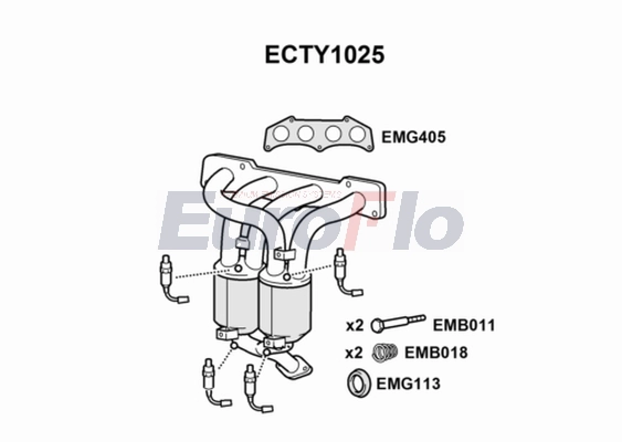 ECTY1025