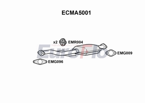 ECMA5001