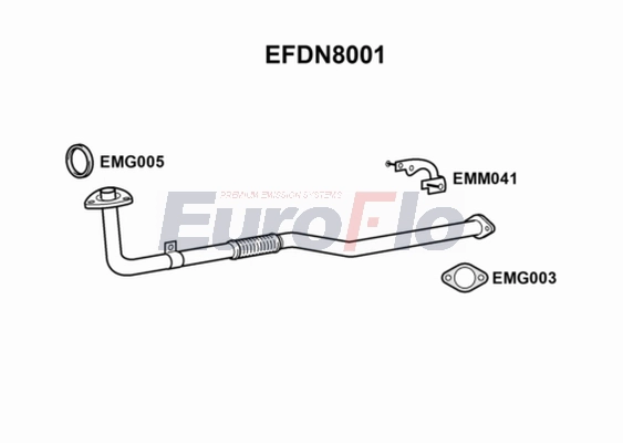 EFDN8001