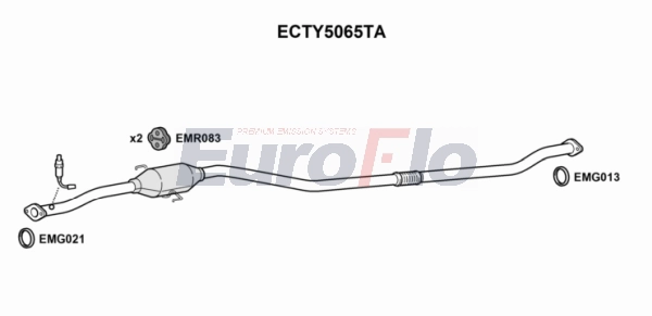 ECTY5065TA