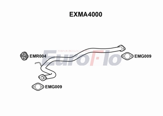 EXMA4000