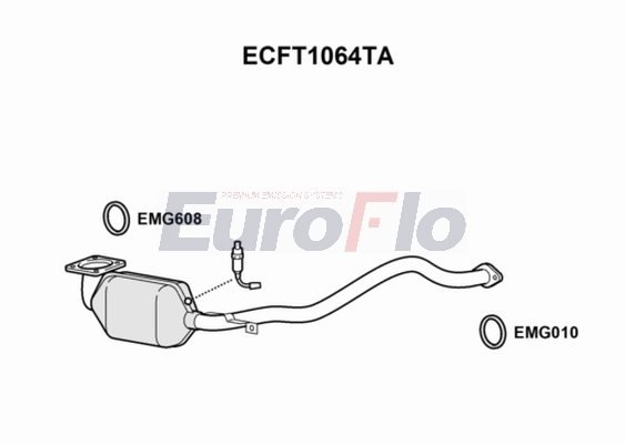 ECFT1064TA