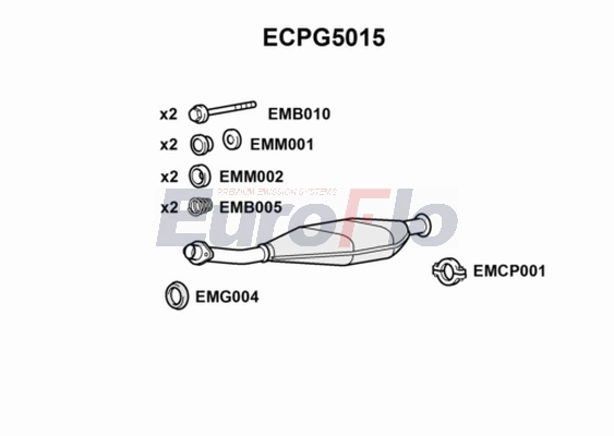 ECPG5015