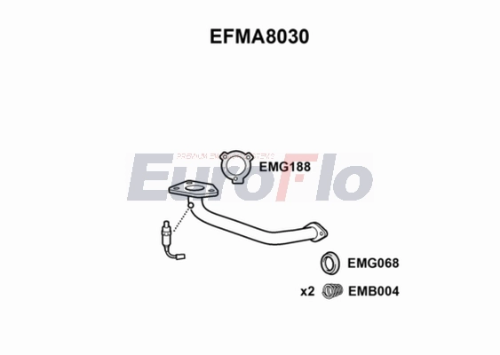 EFMA8030