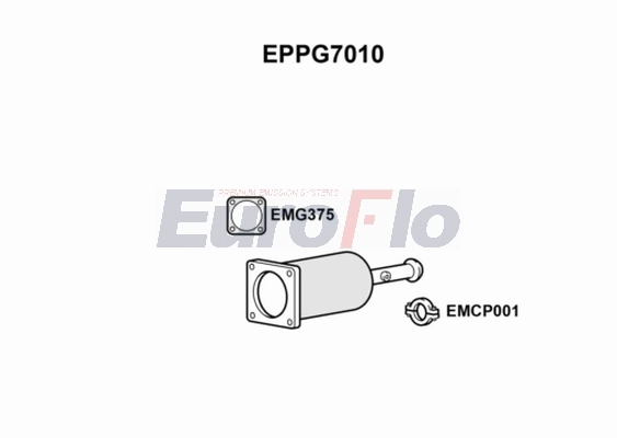 EPPG7010